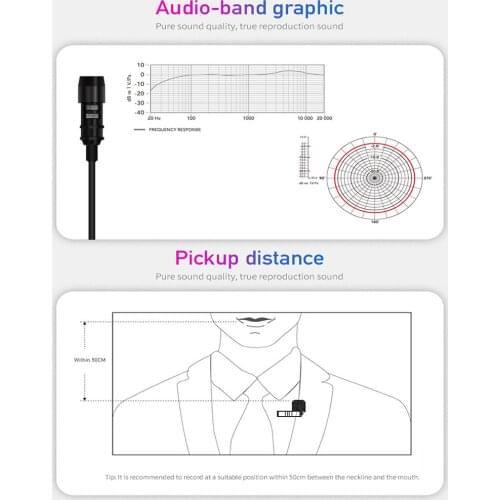 Portable USB Mini Microphone 1.5m Lapel Lavalier Mic Clip-on External Buttonhole Microphones For Laptop Computer Best Service