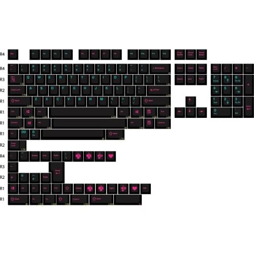 EnjoyPBT ABS Doubleshot Keycaps Set