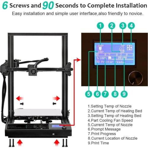 SUNLU 3D printer S8 Accessories: Display Screen, Fits most of FDM 3D printer