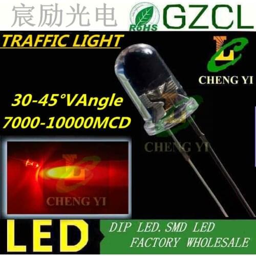 BiNFU LED Bulbs