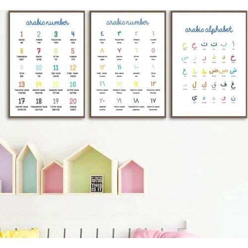 ABC Alphabet Poster Islamic Calligraphy Nursery Wall Art Print Canvas Painting Child Pictures Babyroom Decoration