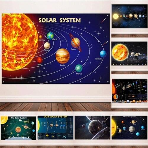 Canvas Printings Universe Planet Wall Decoration Pictures For Home Design Jupiter Mars Earth Poster Printing No Frame