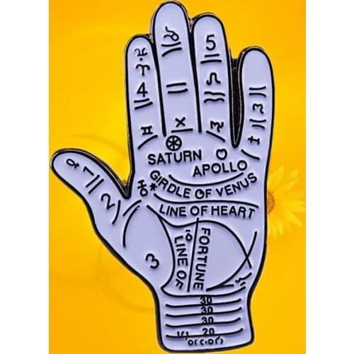 Chinese Palmistry chiromancy divination chirology Astrology fortune teller Chart occult enamel pin Hand Line Reading brooch