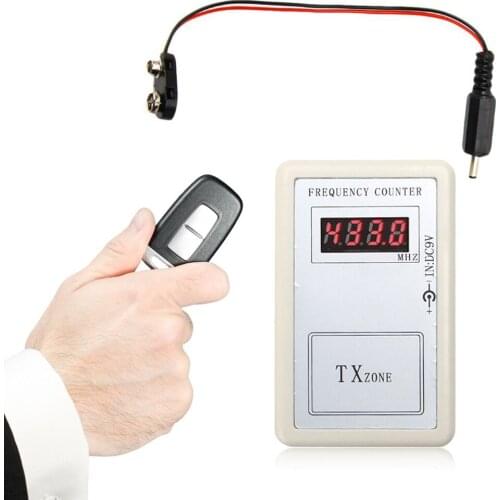Alloet Frequency Meters