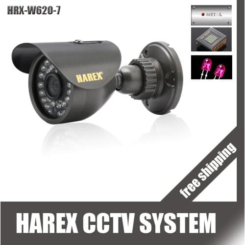 IPCHAREX Home Security Cameras