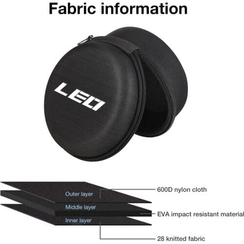 12CM Fishing Reel Bag Case Cover Portable EVA Round Hard Case For Drum/Spinning/Raft Reel Fishing Pouch Bag Fishing Accessorie