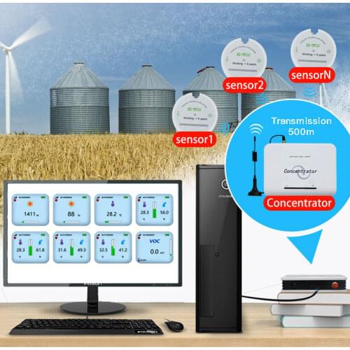 Grain Moisture Sensor 433/868/915mhz Temperature Humidity Sensor Temperature Humidity Wireless Data Logger for Grain Silos