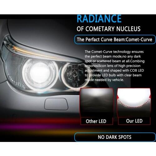 JOSHNESE LED H3 Bulbs (PK22s)