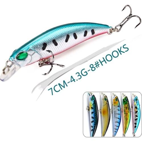 1pcs Jerkbait Minnow Crankbait Carp Wobbler For Fishing Lure/Tackle/Accessories Artificial Bait Hard Pesca Hooks Swimbait Sea