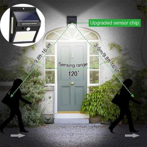100 LED Solar Power Light Waterproof Outdoor Wireless Motion Sensor Wall Lamp for installation on walls, courtyards, yards
