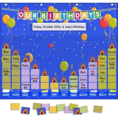 Godery Happy Birthday Pocket Chart, Blue Birthday Graph Bulletin Board for Classroom
