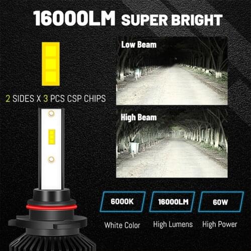 H7 Led Headlight 16000lm h1 Car Led Bulbs 4300K 6000K 8000K High Low Beam H4 HB4 HB3 9005 9006 Car headlamp