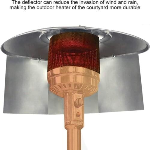 1/3pcs Patio Heater Reflector Shield Outdoor Heaters for Propane Natural Gas Table Top Heaters Foldable