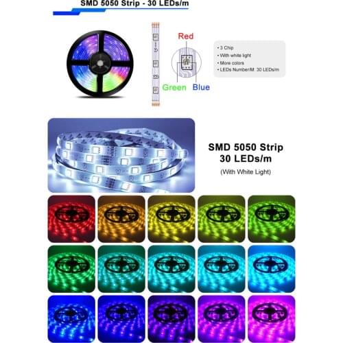 ColorRGB, LED RGB Strip Light, APP Control Color Changing LED SMD 5050 ip33 RGB Light Strips with RF Remote For for Rooms, Party