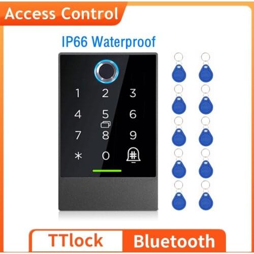 Bolokey Electronic Locks