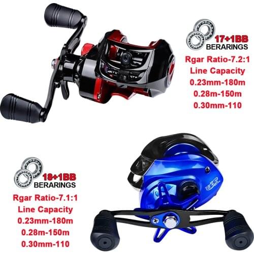 E Win New Arrival Metal Drop Wheel 18+1 Axis Fishing Reel 7.1:1 Fishing Gear Supplies Sea Fishing Reel