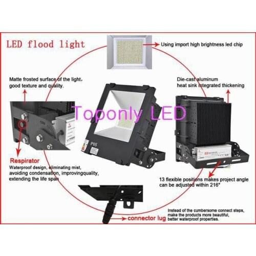 IP65 Outdoor 10w Fin Led Flood light Epistar chips led spot lighting AC90-265v project angle can be adjust within 216degree
