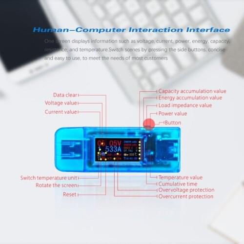 4 digits USB QC3.0 Voltmeter Ammeter Voltage Charger Tester w/ Power-off Protect