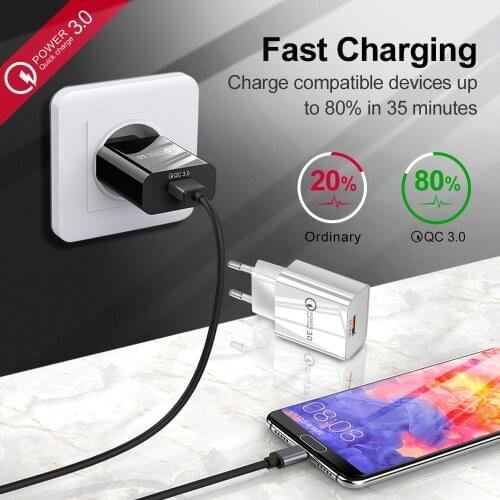 Hot QC 3.0 USB Charger Fiber Drawing Quick Charge Fast Charger Portable Phone Charging Adapter for iPhone Xiaomi Mi9 EU US
