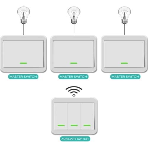 BiNFU Pushbutton Switches