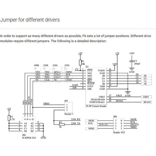 6 Drives F6 V1.4 Motherboard 3D Printer Control Board for TMC2208 UART 3D Printer Accessories