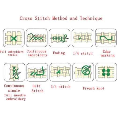 Turtle DIY Handmade Needlework Counted 11CT Printed Canvas Cross Stitch Embroidery Kit Set Wall Home Decoration With Frame E56C