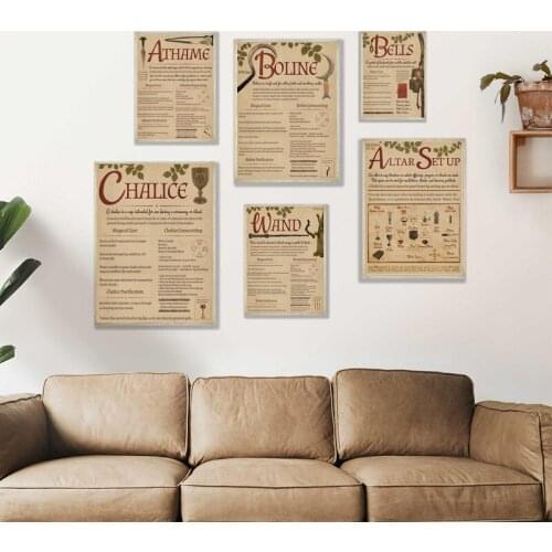 Book of Shadows Pages Altar Set Up Vintage Posters and Prints Magic Witchcraft Wall Art Pictures Grimoire Canvas Painting Decor