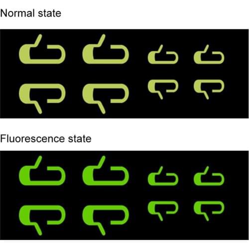 Car Door Open Exit Interior Decal Luminous Decorative Sticker for Tesla Model 3 Automotive Interior Stickers