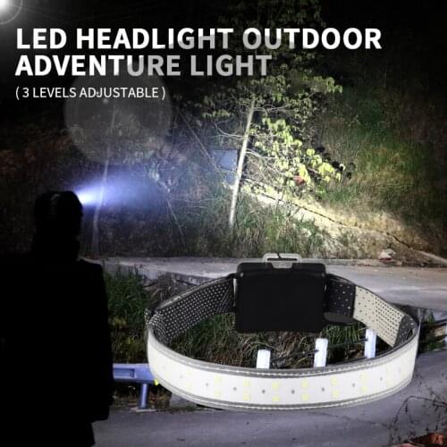 Portable Adjustable Mini 350LM Flashlight Lantern Led Headlamp Work With 3AA Battery (not Included) Outdoor Camping Headlight