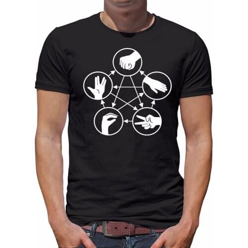 2018 Fashion High Quality Brand Of Funny Cheap Custom T Shirt Spock T-Shirt Herren printed Tee Shirts