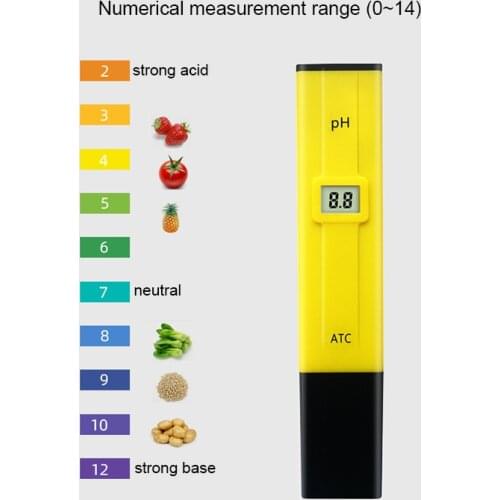 Освежители воздуха OIMG China At AliExpress