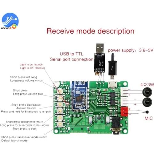BK3266 Bluetooth V5.0 Stereo Audio Transmitter Receiver Module Amplifier Board AUX DC 3.6 -5V for Speaker DIY
