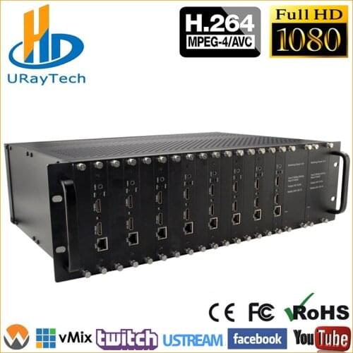 3U Rack 8 Channels HDMI Video Audio Encoder H.264 IPTV HD RTMP RTSP HTTP HLS Encoder MPEG4 + MJPEG Encoding RTMP Live Broadcast
