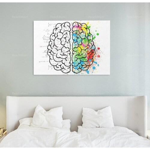 Brain Mathematical artistic Psychology wall art print poster canvas gift idea décor