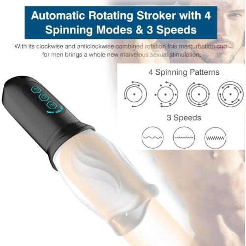 Male Masturbation Automatic Rotating Vibration 4Frequency Blowjob Glans Trainer Pocket Pussy Machine Vibrator Sex Toy for Men18