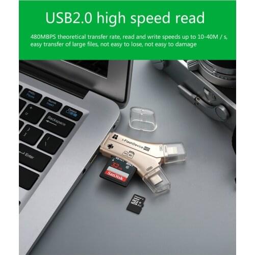 YMZ3WZY Card Readers