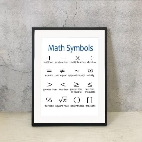 Math Symbols Print Educational Poster Math Classroom Decor Teacher Appreciation Gift Idea Mathematics Retro poster kraft paper