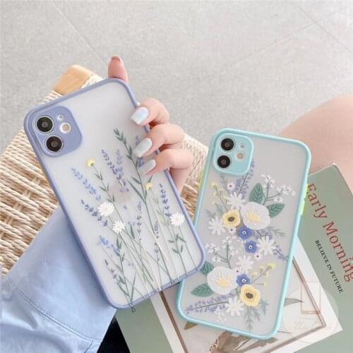 DecoPhone Samsung Galaxy M20 Phone Cases