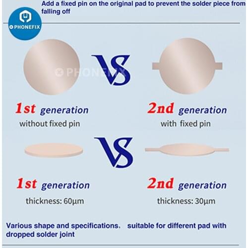 3/5/10pcs Mechanic T940 Multi Function Soldering Pad for Phones Motherboard BGA Chip Spot Welding Problem Patch Point Spot Board