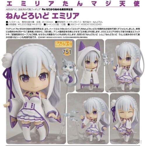 10cm Japanese Anime Re: Life a Different World from Zero Emilia PVC Action Figure Collection Model