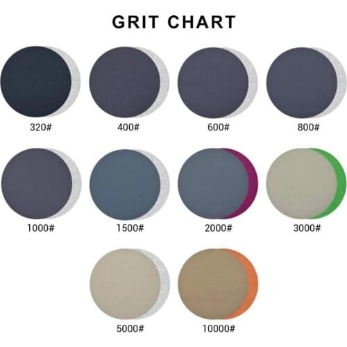 50pcs 3inch Waterproof Sanding Discs Hook & Loop Sandpaper 320-10000 Grit Abrasive Tools Accessories Fast Shipping