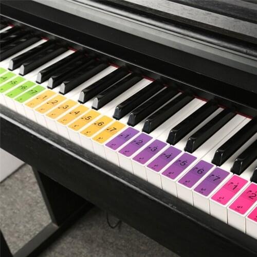 1/4PCS 88 Keys Piano Keyboard Sound Name Stickers Piano Keyboard 61Keys Electronic Keyboard Stickers Music Decal Label Note