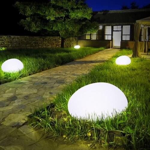 JXYINDUSTRIAL LED Balls