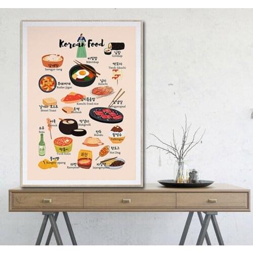 Printable Korean Food Poster Food&Drink Poster Poster Food Home Canvas Print Gift Idea painting pictures for Living Room Decor