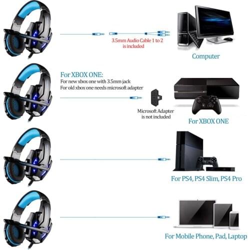 KOTION EACH G9000 3.5mm Gaming Headset Noise Cancellation Earphone with Mic LED Light Volume Control for PS4 Laptop Tablet PC