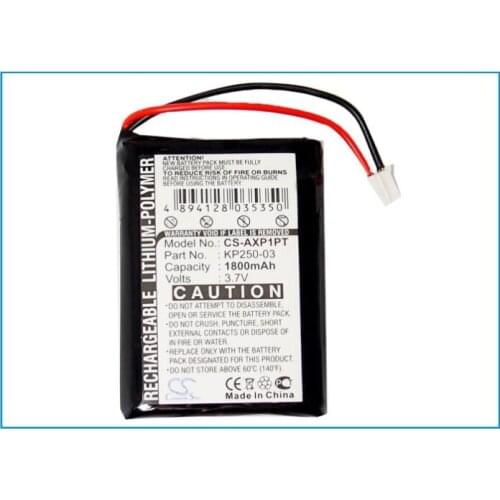 Cameron Sino 1700mAh battery for AAXA P1 Pico Projector KP250-03 Projector Battery