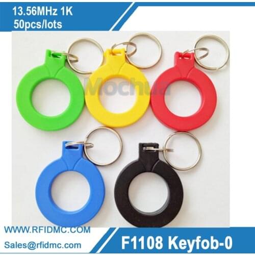 MochuaRFID Accessories For Suitcases