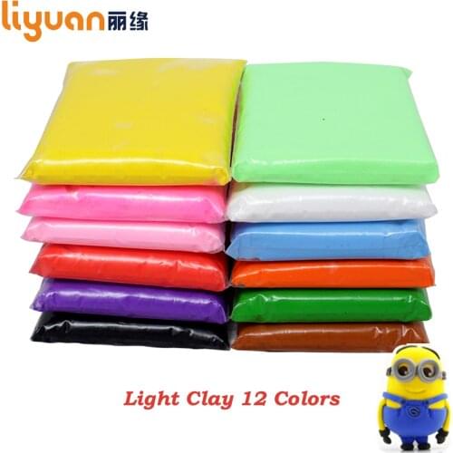 LIYUAN Products For Modeling
