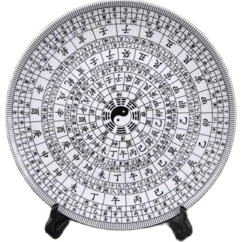 Chinese Old Porcelain Pink Eight Trigrams Pattern Appreciation Plate