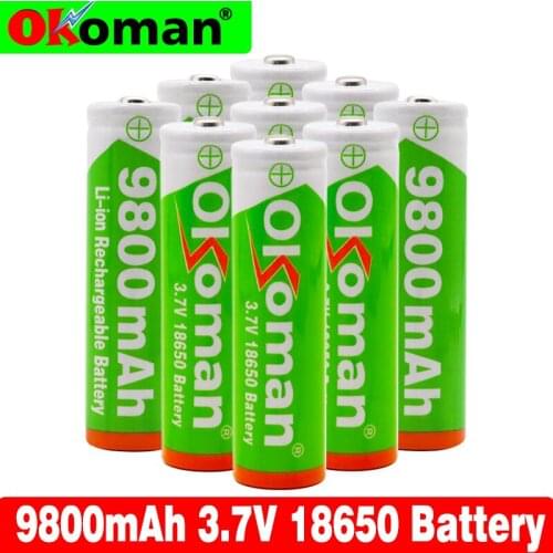 Налобные фонари OLLORENO China At AliExpress